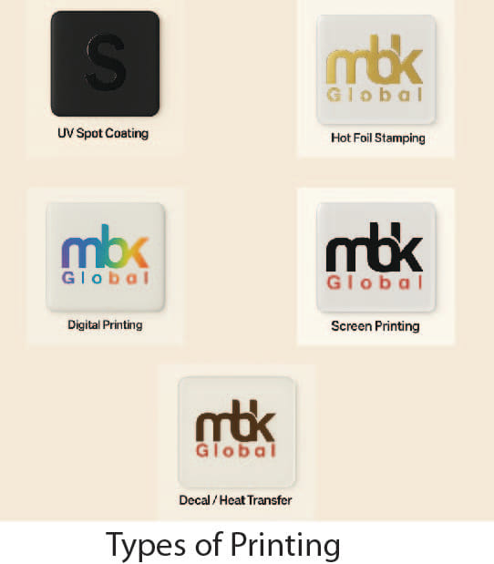 Printing Examples Preview